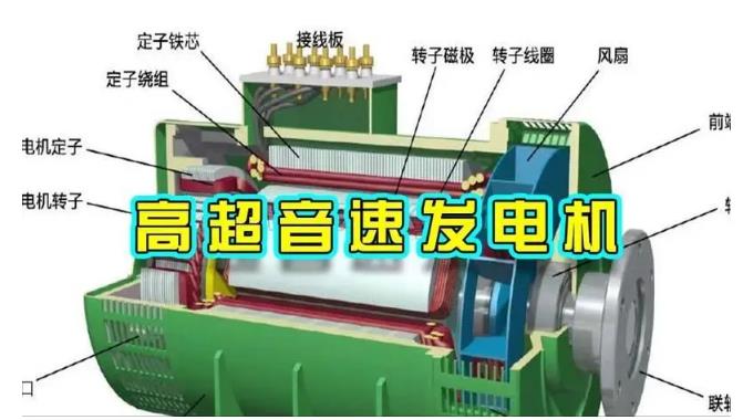 黄南颠覆你对发电方式的认知！中国革命性发电机公开揭秘 